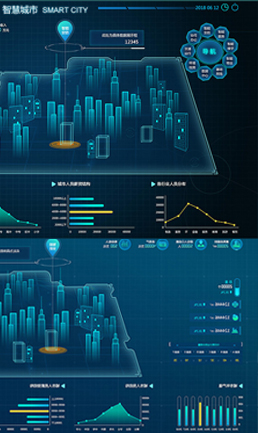 云南建投一水智慧沙盘系统
