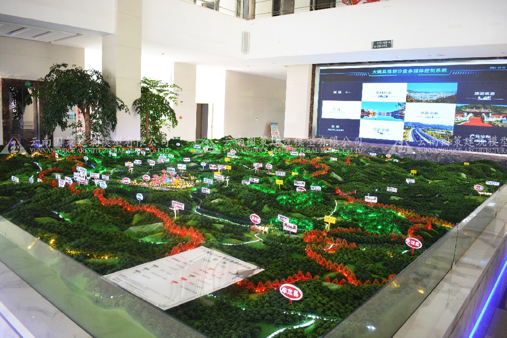 楚雄-大姚县规划